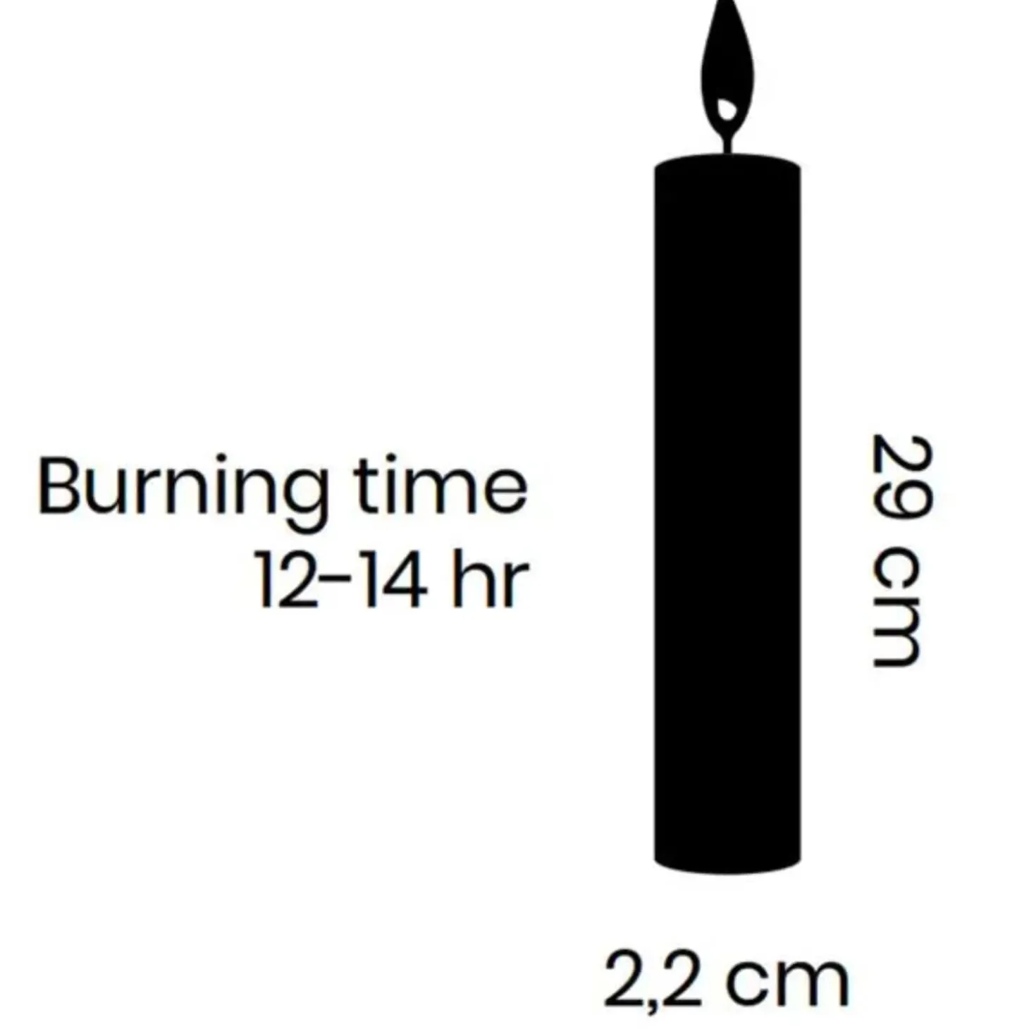 Cidex Rustic Tapered Candle - Avocado Green
